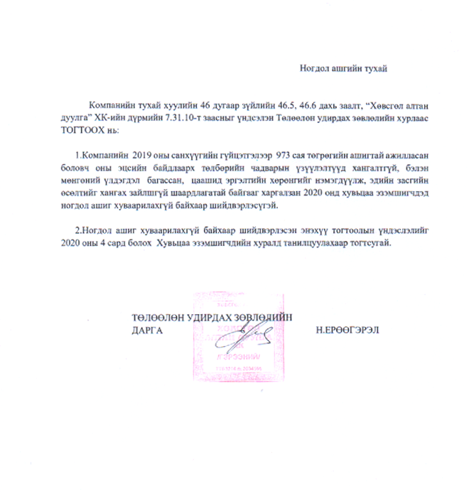 Ноогдол ашиг хуваарилахгүй